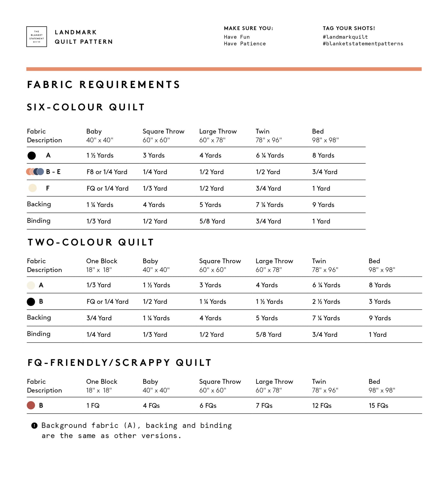 Landmark Paper Pattern