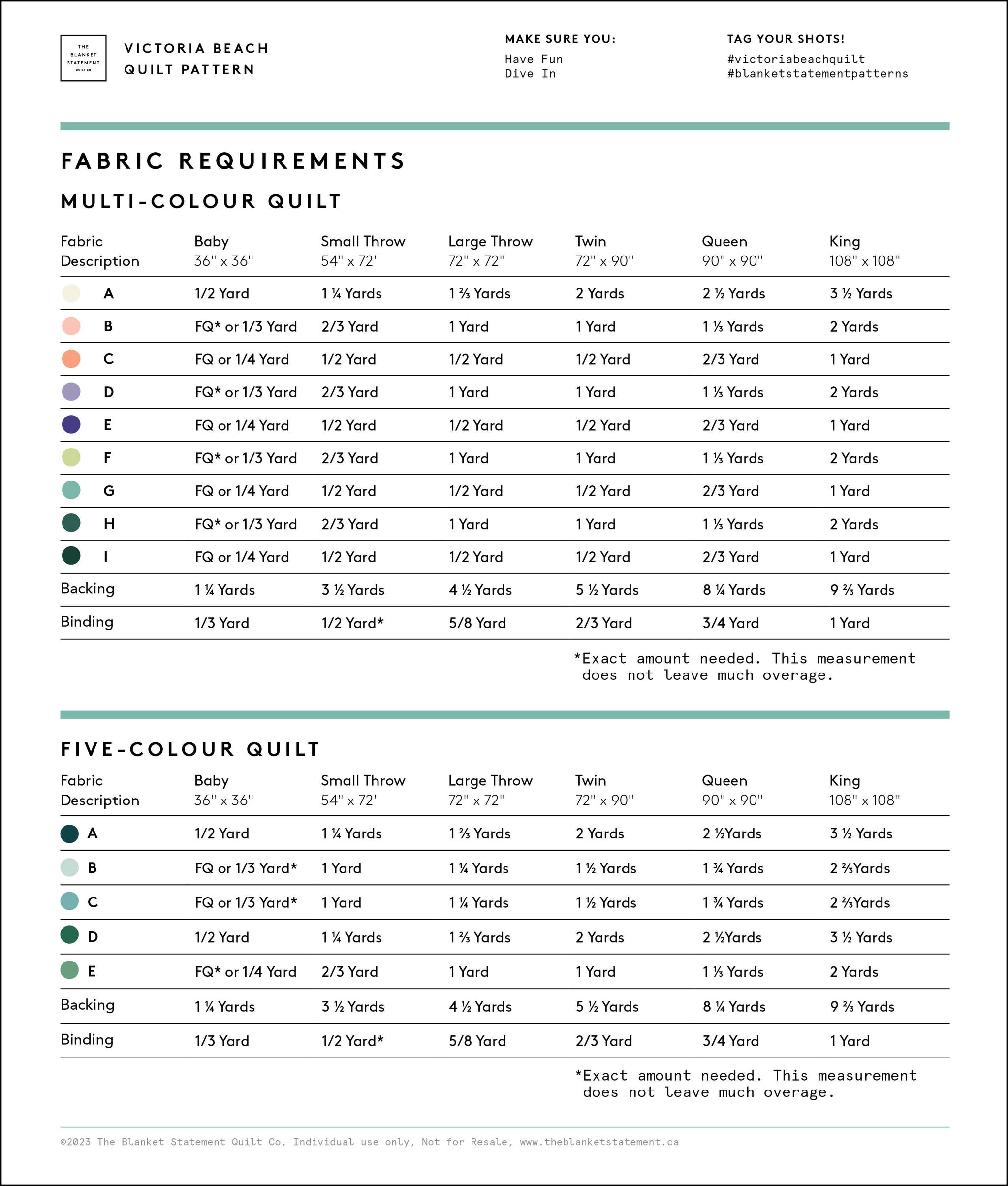Victoria Beach PDF Pattern – The Blanket Statement