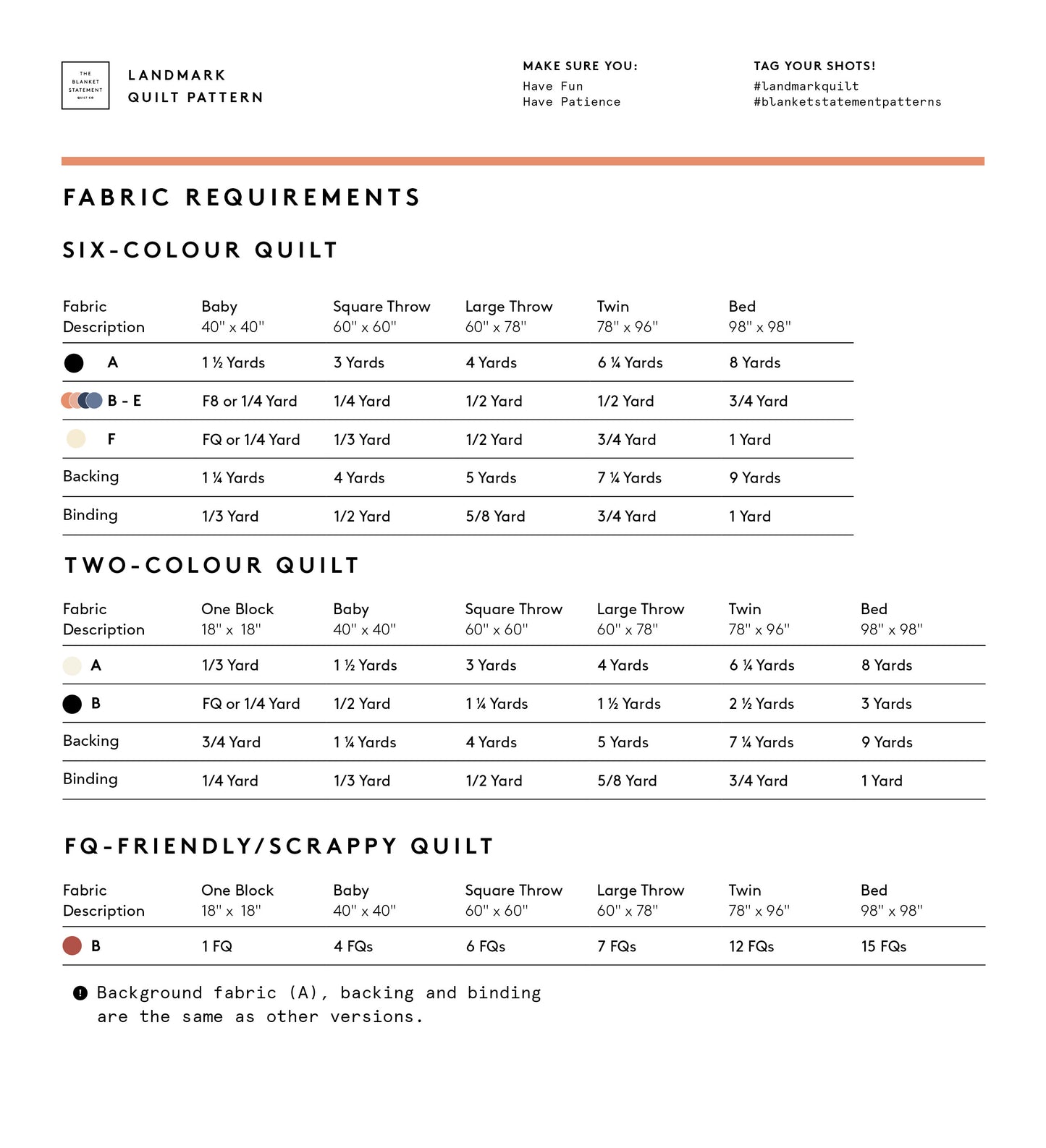 Landmark PDF Pattern